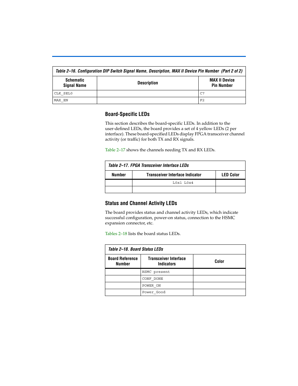 Board-specific leds, Status and channel activity leds | Altera Arria GX Development Board User Manual | Page 30 / 42