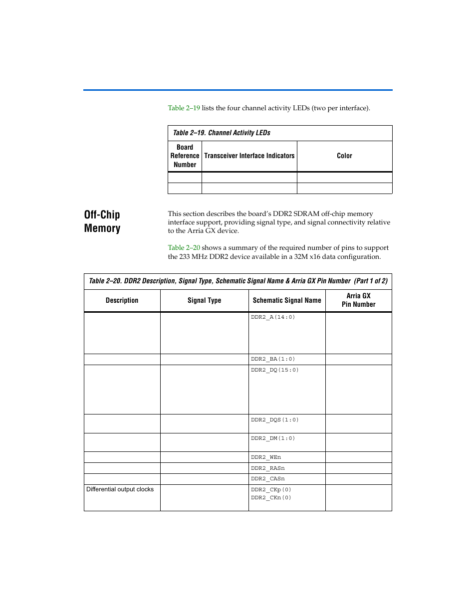 Off-chip memory, Off-chip memory -21 | Altera Arria GX Development Board User Manual | Page 31 / 42