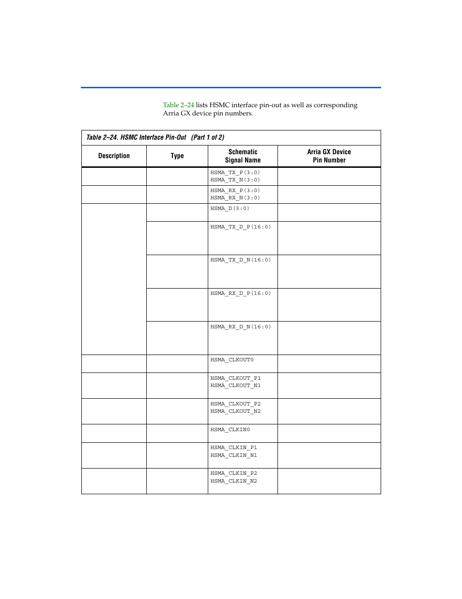 Altera Arria GX Development Board User Manual | Page 35 / 42