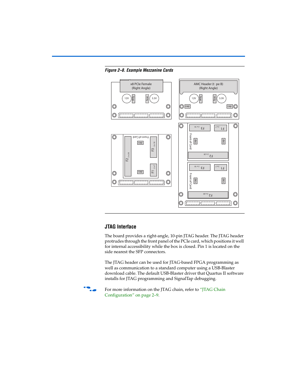 Jtag interface, Jtag interface -28, Figure 2–8. example mezzanine cards | Altera Arria GX Development Board User Manual | Page 38 / 42