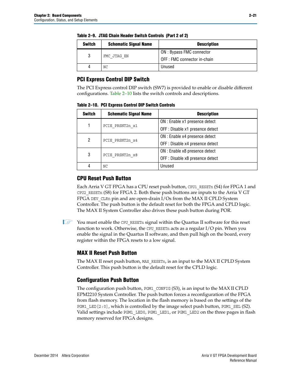 Pci express control dip switch, Cpu reset push button, Max ii reset push button | Configuration push button | Altera Arria V GT FPGA Development Board User Manual | Page 31 / 86