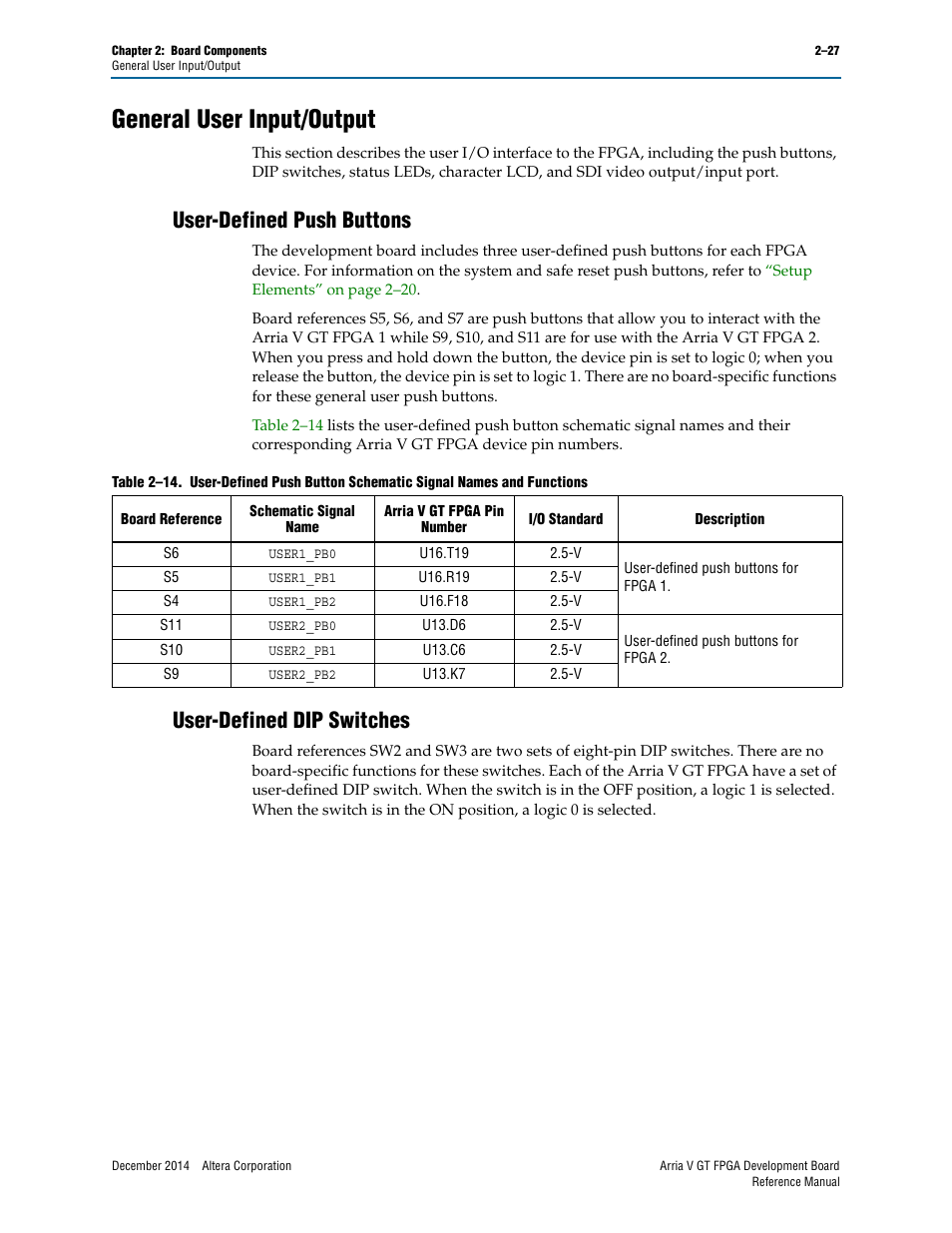 General user input/output, User-defined push buttons, User-defined dip switches | General user input/output –27 | Altera Arria V GT FPGA Development Board User Manual | Page 37 / 86