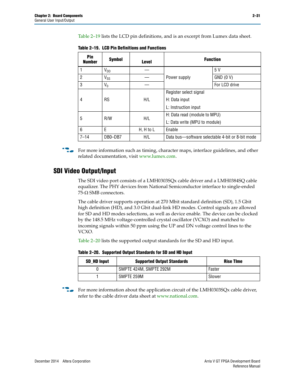 Sdi video output/input, Sdi video output/input –31 | Altera Arria V GT FPGA Development Board User Manual | Page 41 / 86