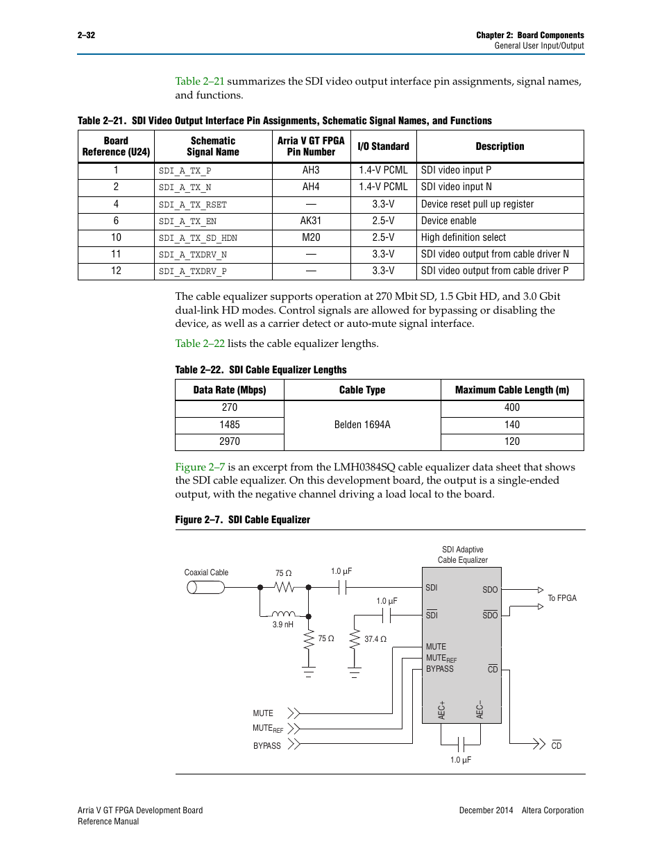 Altera Arria V GT FPGA Development Board User Manual | Page 42 / 86