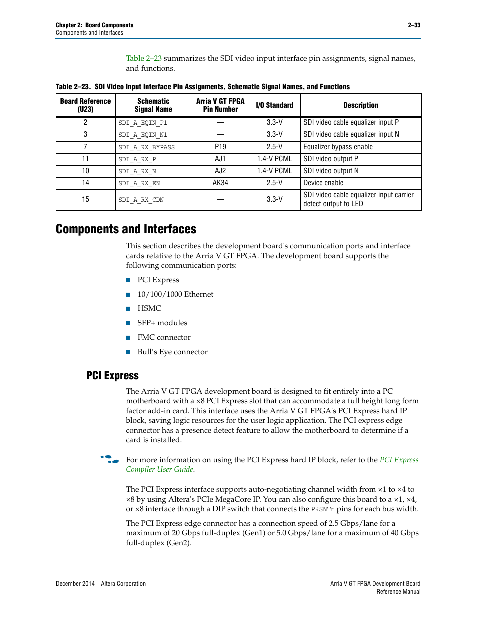 Components and interfaces, Pci express, Components and interfaces –33 | Pci express –33 | Altera Arria V GT FPGA Development Board User Manual | Page 43 / 86