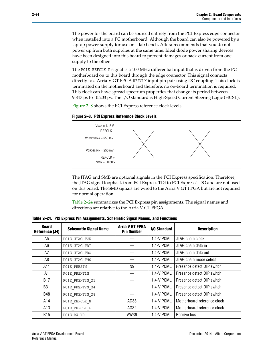 Altera Arria V GT FPGA Development Board User Manual | Page 44 / 86