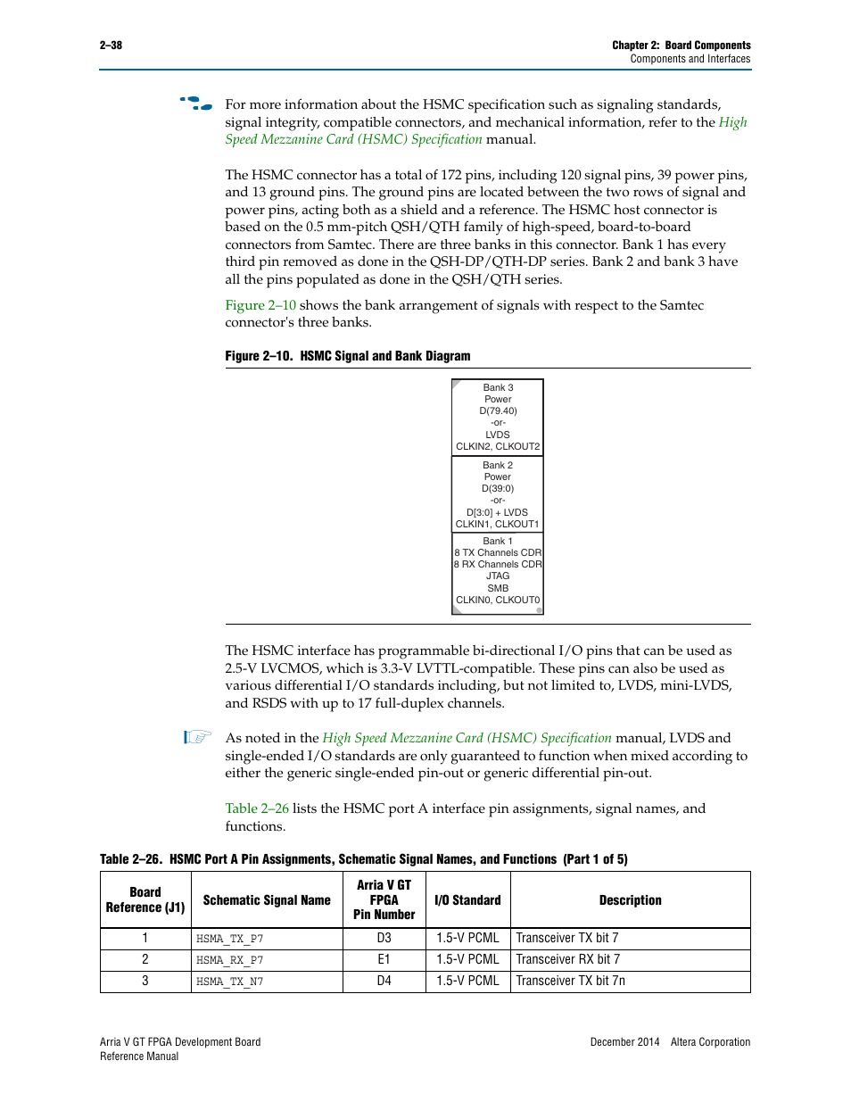 Altera Arria V GT FPGA Development Board User Manual | Page 48 / 86
