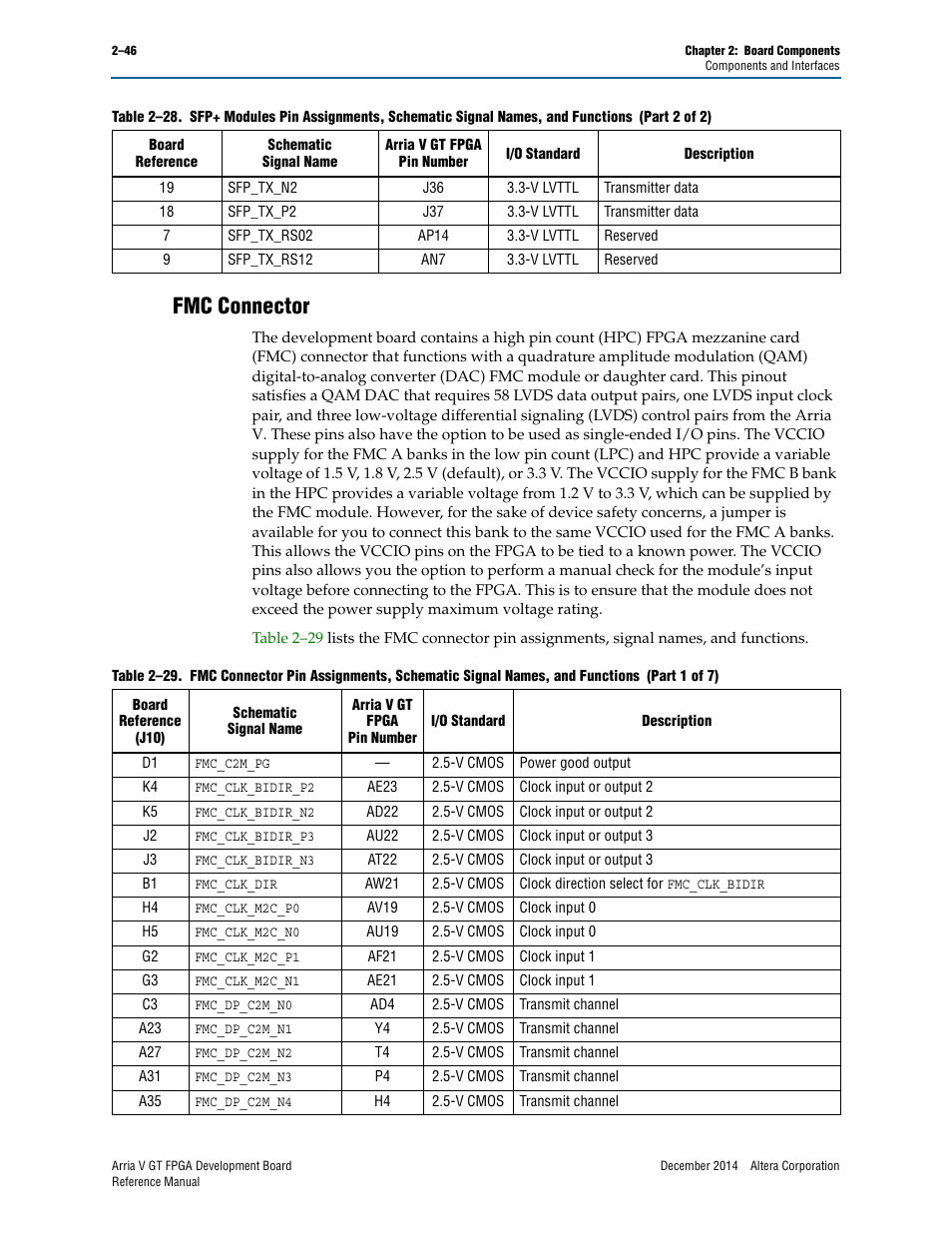 Fmc connector, Fmc connector –46 | Altera Arria V GT FPGA Development Board User Manual | Page 56 / 86