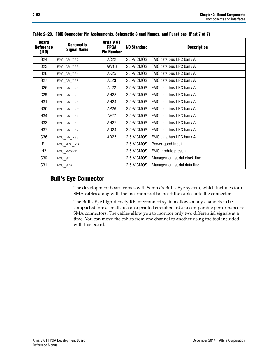 Bull's eye connector, Bull's eye connector –52 | Altera Arria V GT FPGA Development Board User Manual | Page 62 / 86