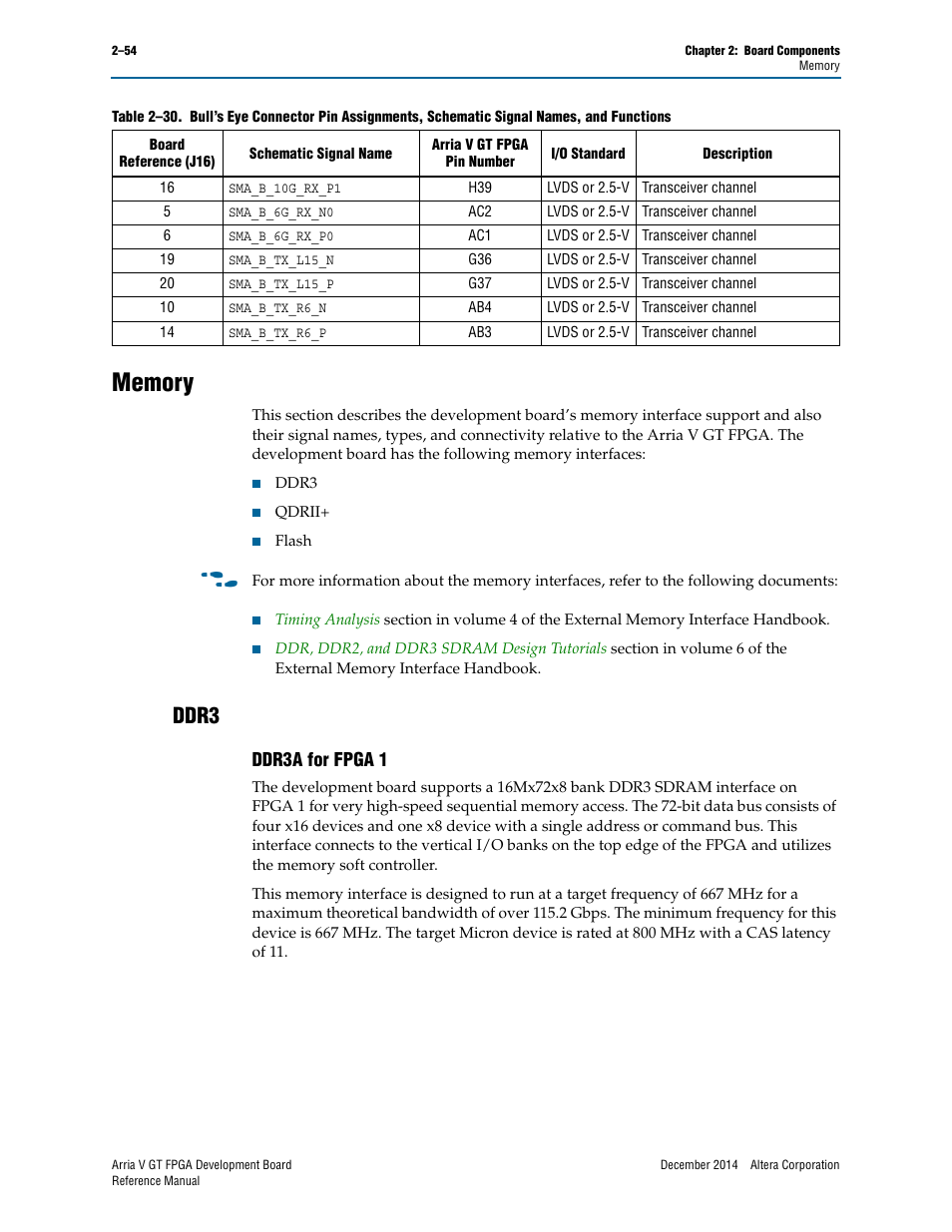 Memory, Ddr3, Ddr3a for fpga 1 | Memory –54, Ddr3 –54, Ddr3a for fpga 1 –54 | Altera Arria V GT FPGA Development Board User Manual | Page 64 / 86