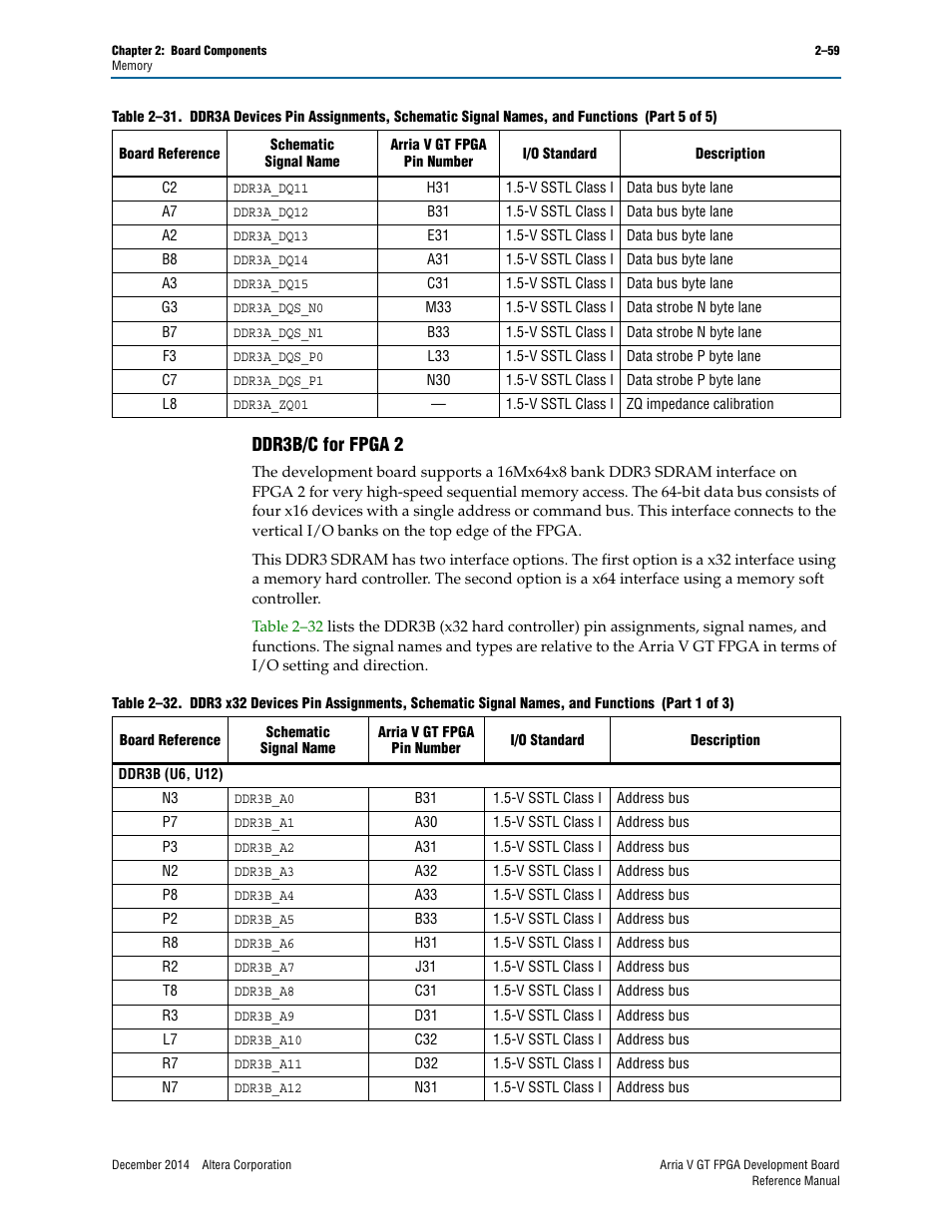 Ddr3b/c for fpga 2, Ddr3b/c for fpga 2 –59 | Altera Arria V GT FPGA Development Board User Manual | Page 69 / 86