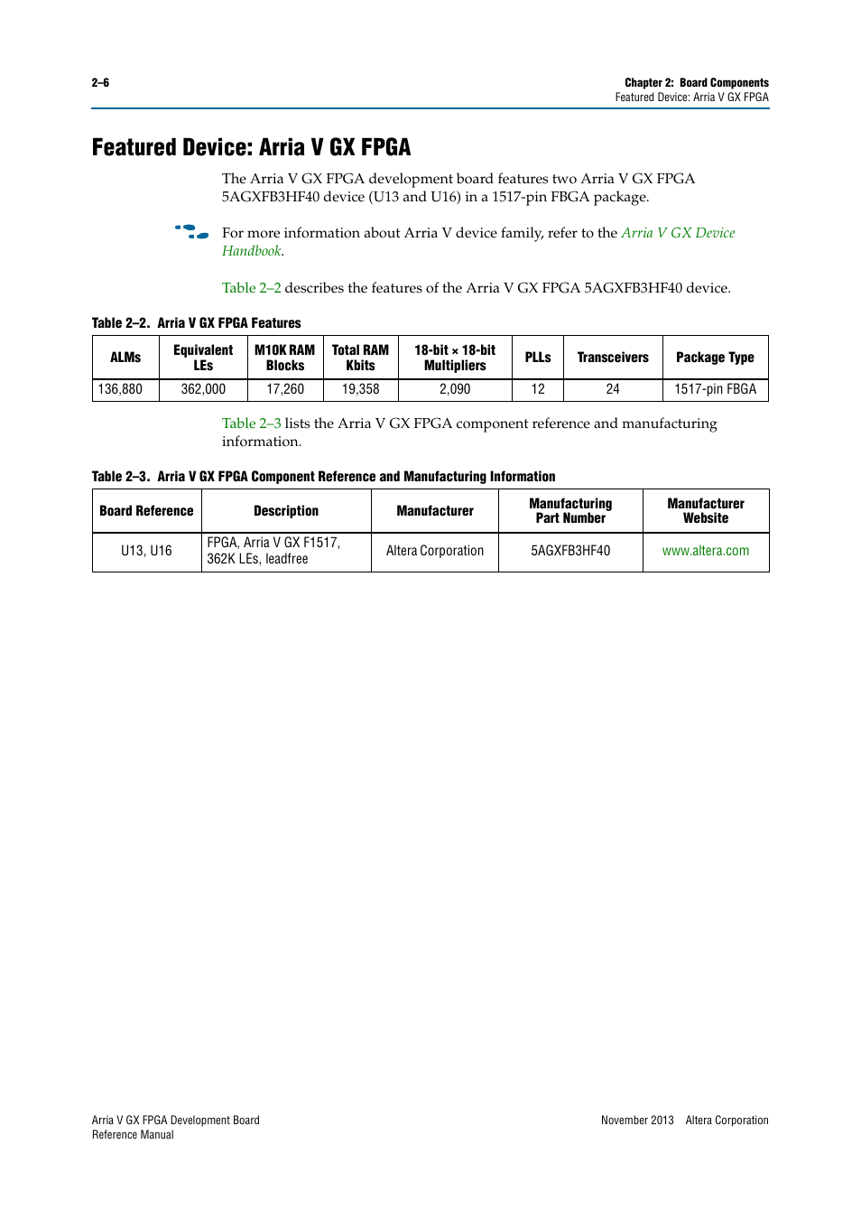 Featured device: arria v gx fpga, Featured device: arria v gx fpga –6 | Altera Arria V GX FPGA Development Board User Manual | Page 16 / 90