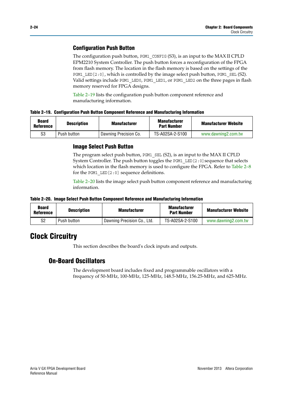 Configuration push button, Image select push button, Clock circuitry | On-board oscillators, Clock circuitry –24, On-board oscillators –24, Table 2–19 | Altera Arria V GX FPGA Development Board User Manual | Page 34 / 90