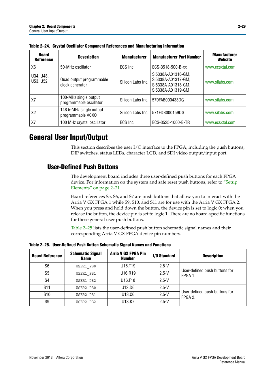 General user input/output, User-defined push buttons, General user input/output –29 | User-defined push buttons –29 | Altera Arria V GX FPGA Development Board User Manual | Page 39 / 90