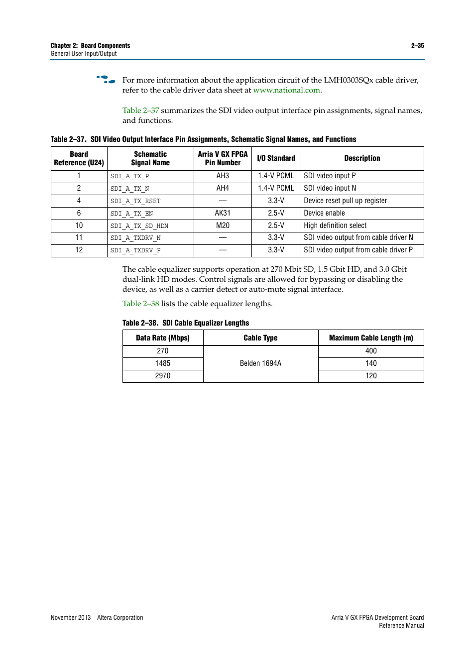 Altera Arria V GX FPGA Development Board User Manual | Page 45 / 90