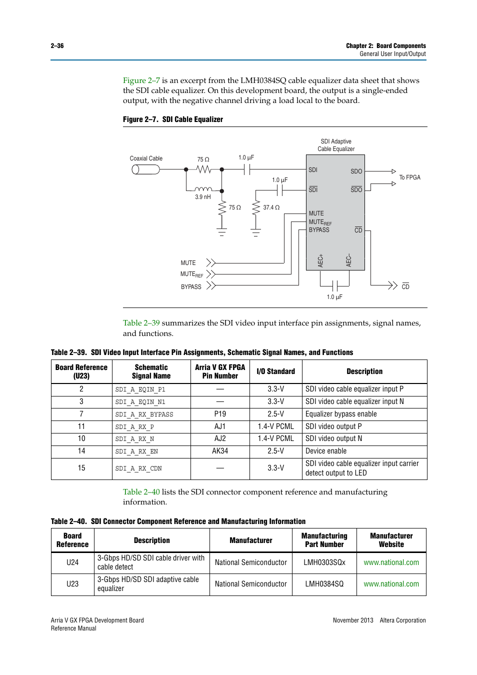 Altera Arria V GX FPGA Development Board User Manual | Page 46 / 90