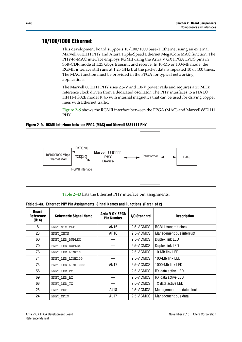 10/100/1000 ethernet, 10/100/1000 ethernet –40 | Altera Arria V GX FPGA Development Board User Manual | Page 50 / 90