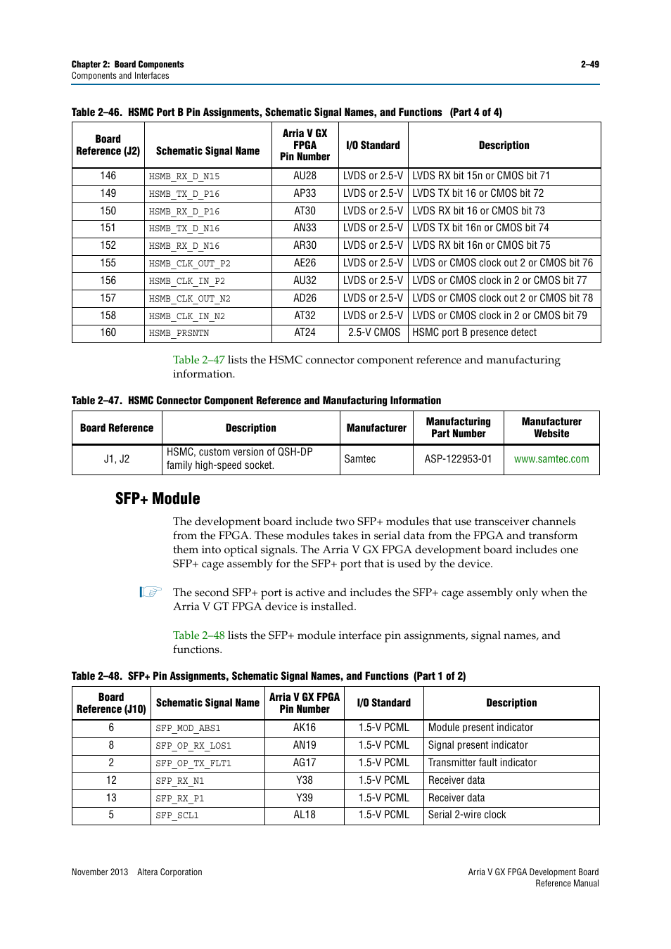 Sfp+ module, Sfp+ module –49 | Altera Arria V GX FPGA Development Board User Manual | Page 59 / 90