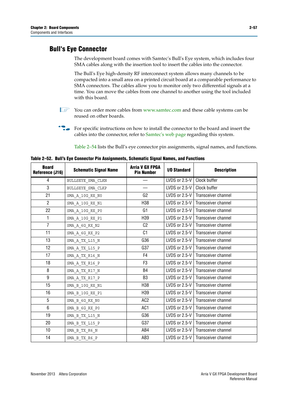 Bull's eye connector, Bull's eye connector –57 | Altera Arria V GX FPGA Development Board User Manual | Page 67 / 90