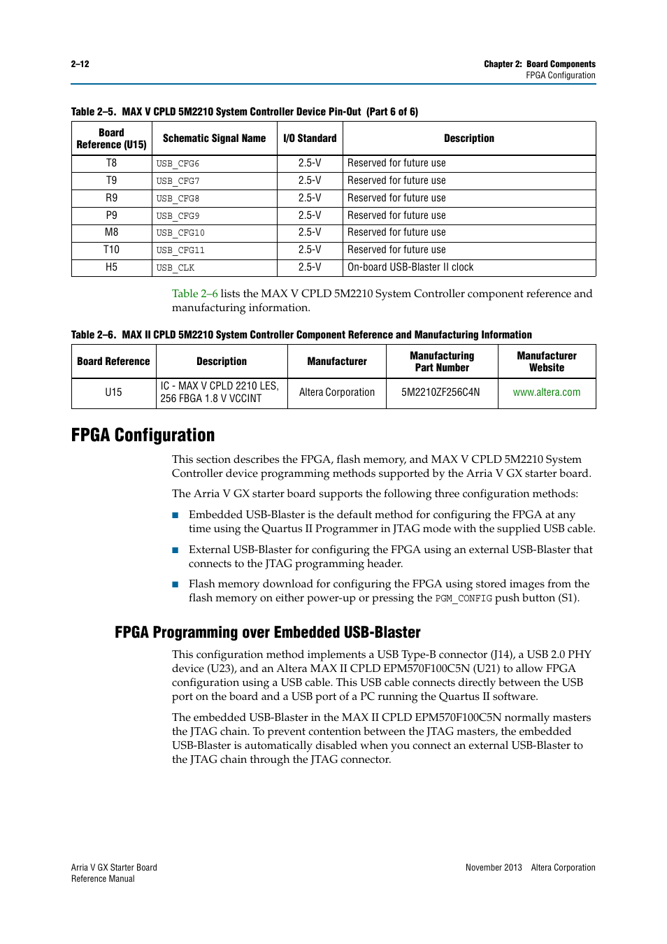 Fpga configuration, Fpga programming over embedded usb-blaster, Fpga configuration –12 | Fpga programming over embedded usb-blaster –12 | Altera Arria V GX Starter Board User Manual | Page 20 / 62