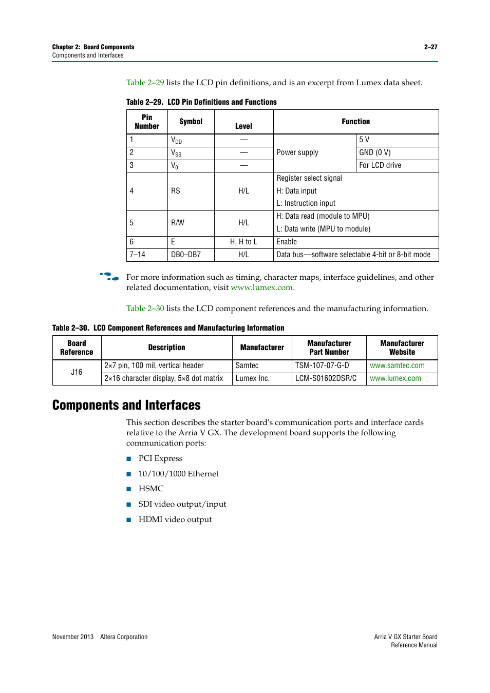 Components and interfaces, Components and interfaces –27 | Altera Arria V GX Starter Board User Manual | Page 35 / 62