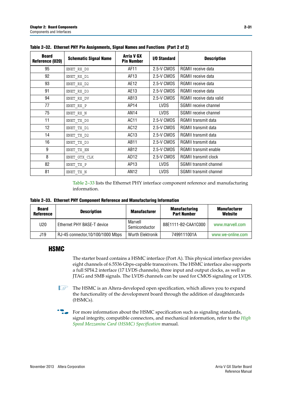 Hsmc, Hsmc –31 | Altera Arria V GX Starter Board User Manual | Page 39 / 62