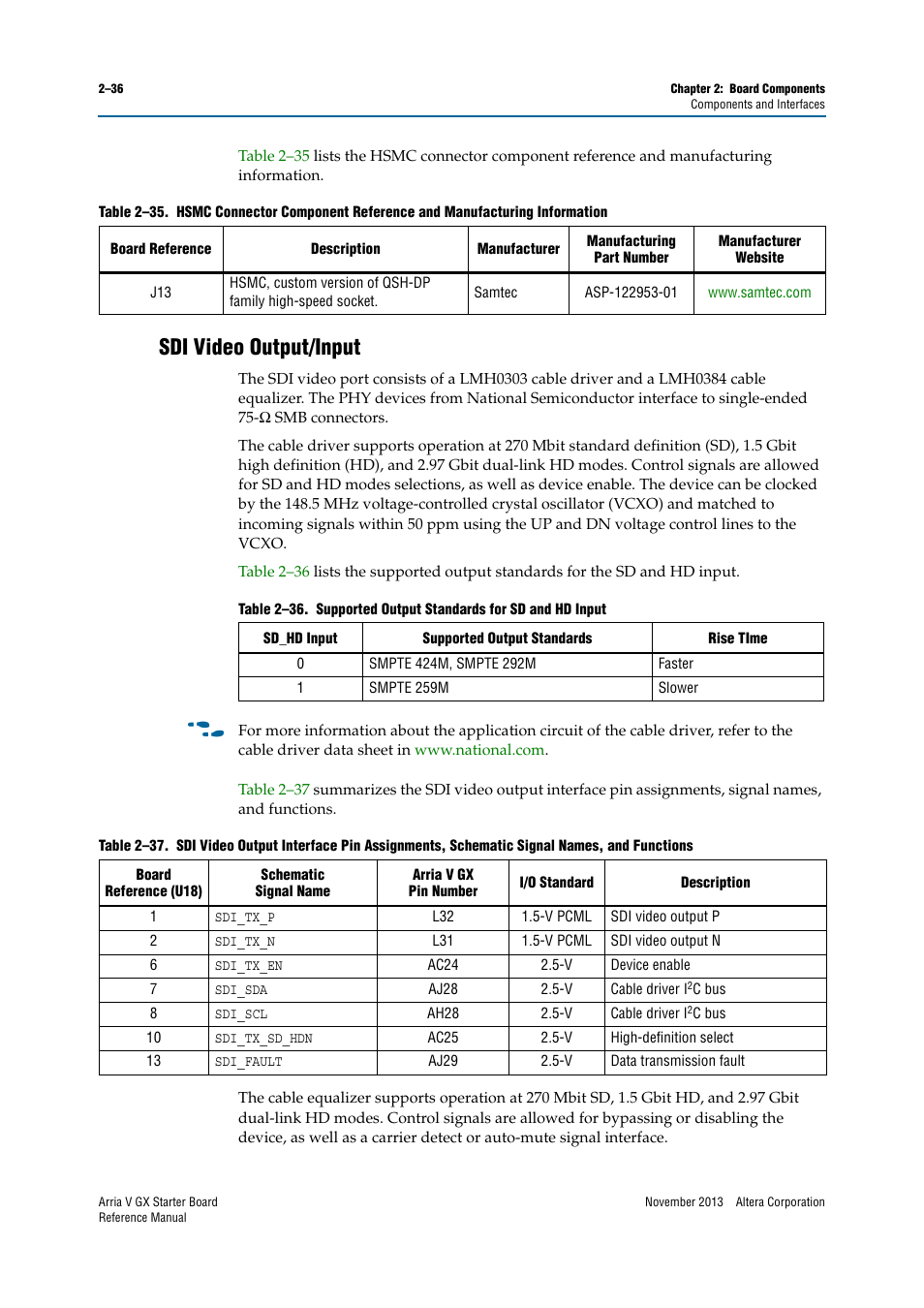 Sdi video output/input, Sdi video output/input –36 | Altera Arria V GX Starter Board User Manual | Page 44 / 62