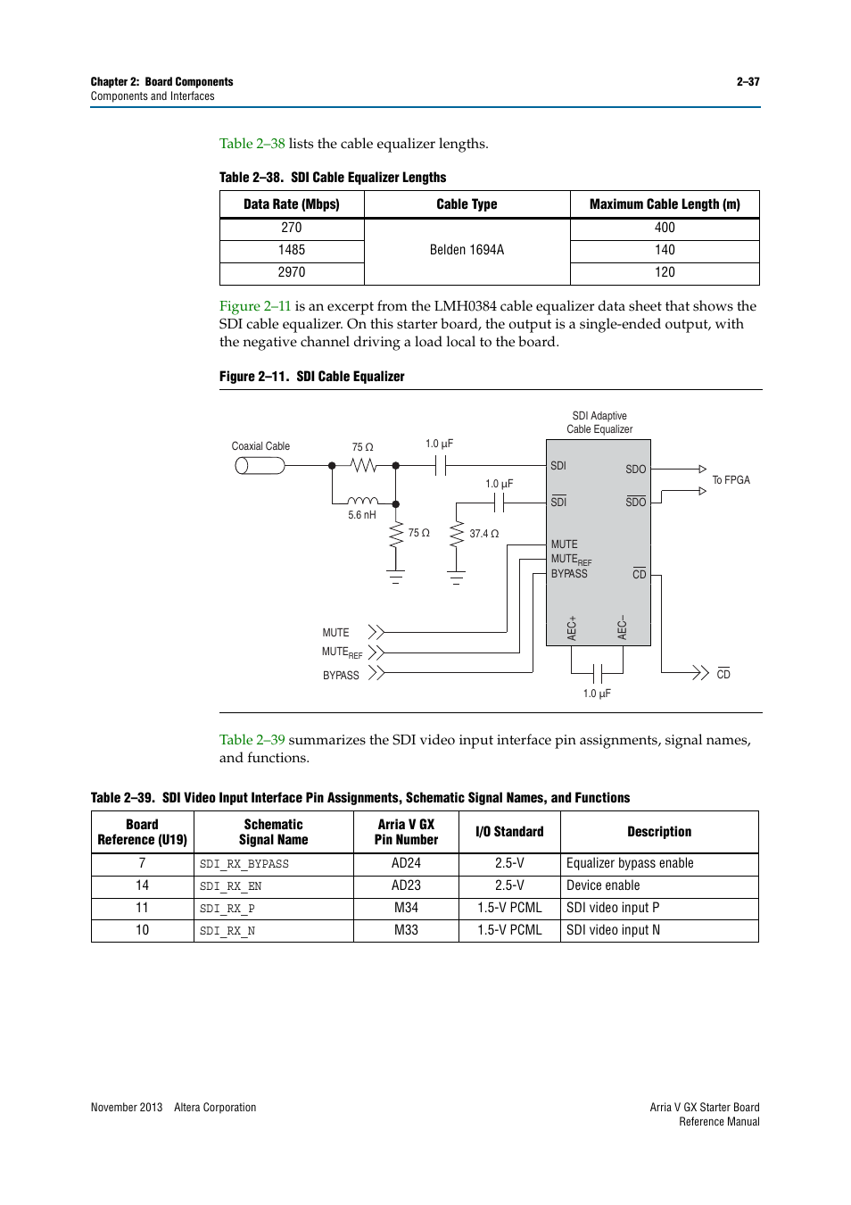 Altera Arria V GX Starter Board User Manual | Page 45 / 62