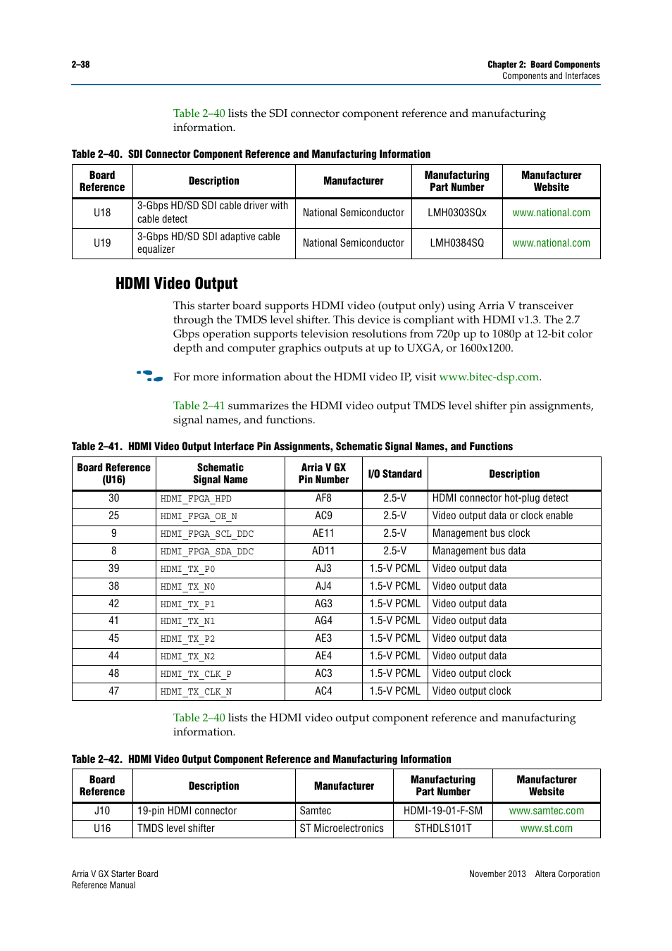 Hdmi video output, Hdmi video output –38 | Altera Arria V GX Starter Board User Manual | Page 46 / 62