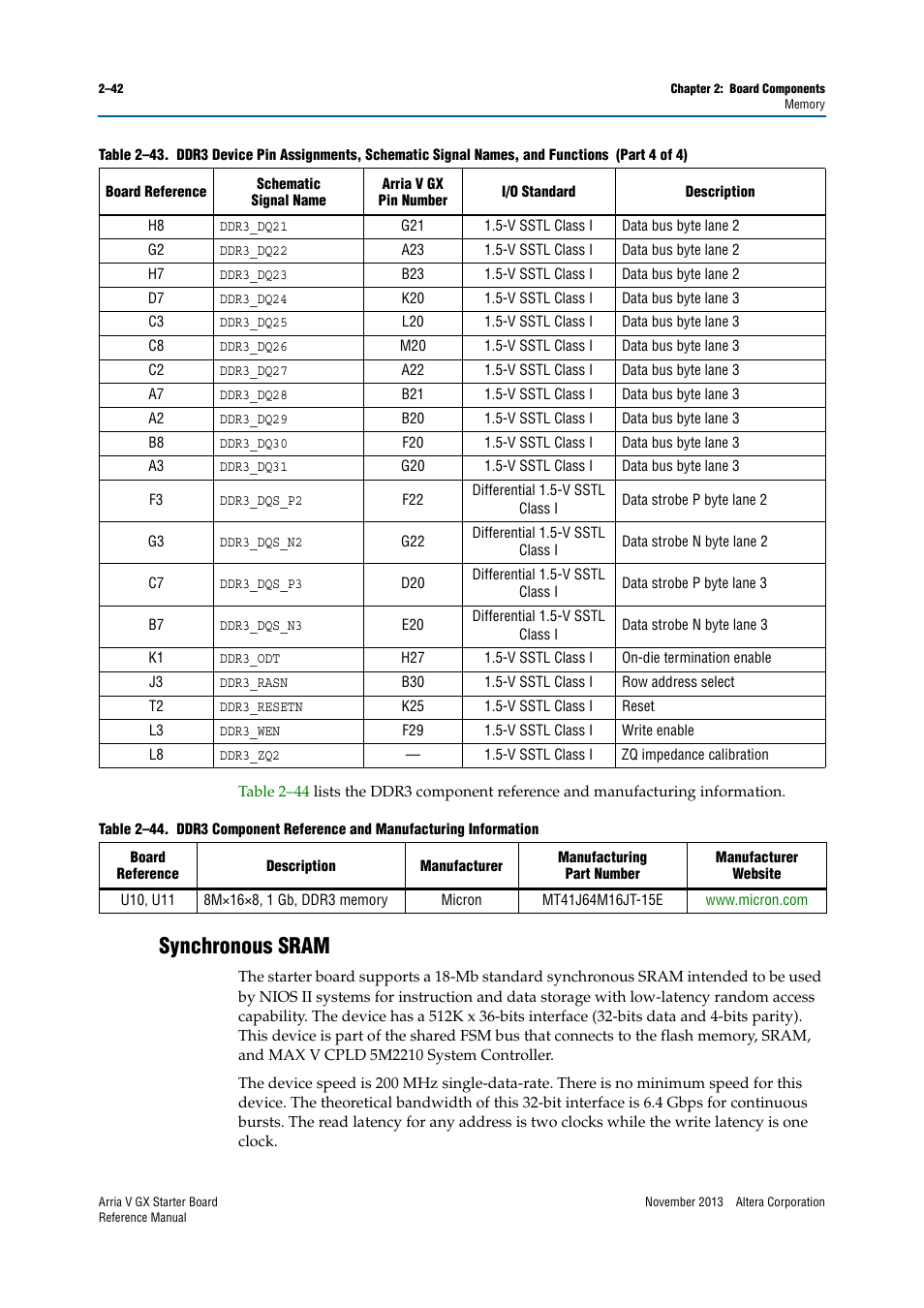 Synchronous sram, Synchronous sram –42 | Altera Arria V GX Starter Board User Manual | Page 50 / 62