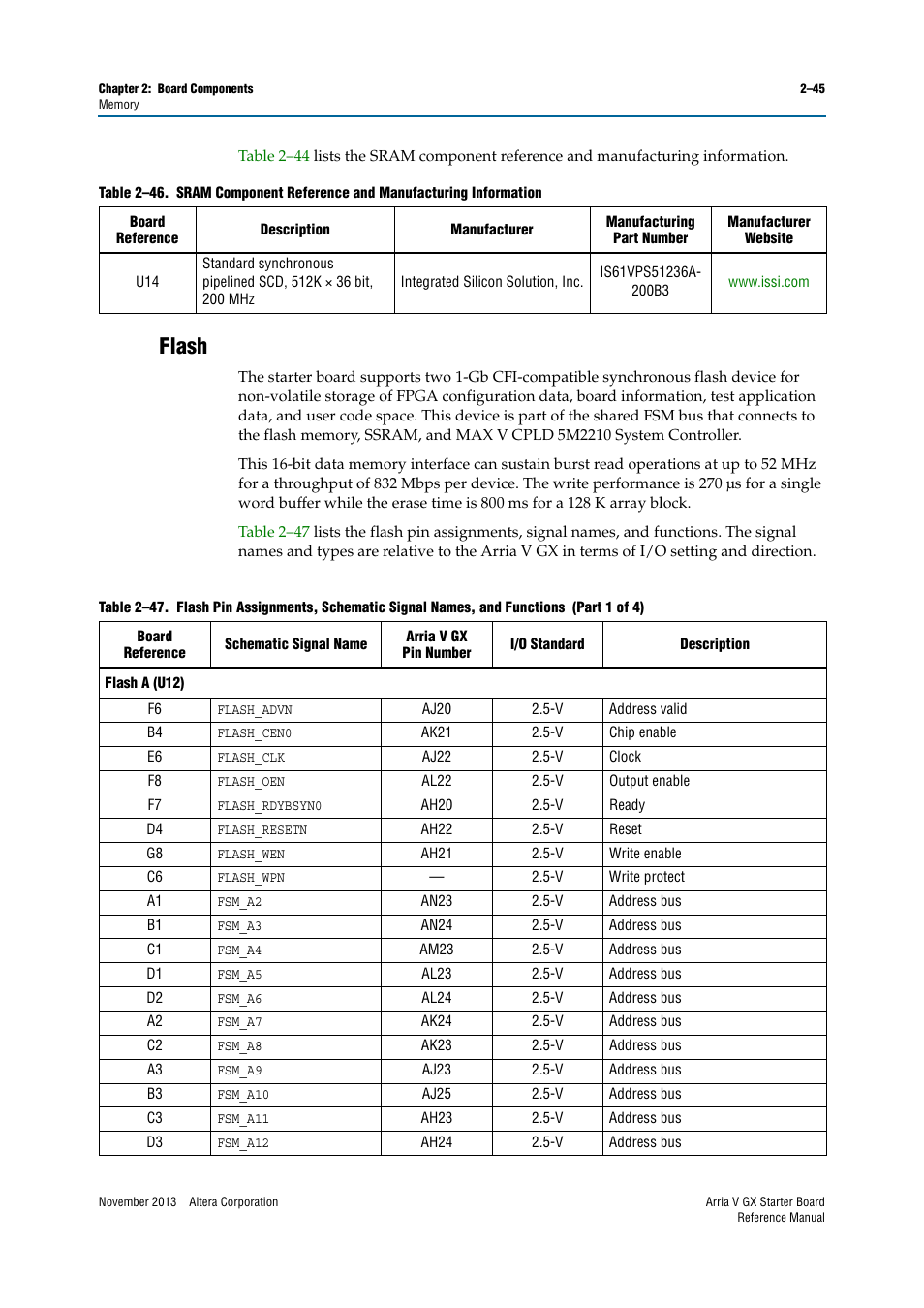 Flash, Flash –45 | Altera Arria V GX Starter Board User Manual | Page 53 / 62