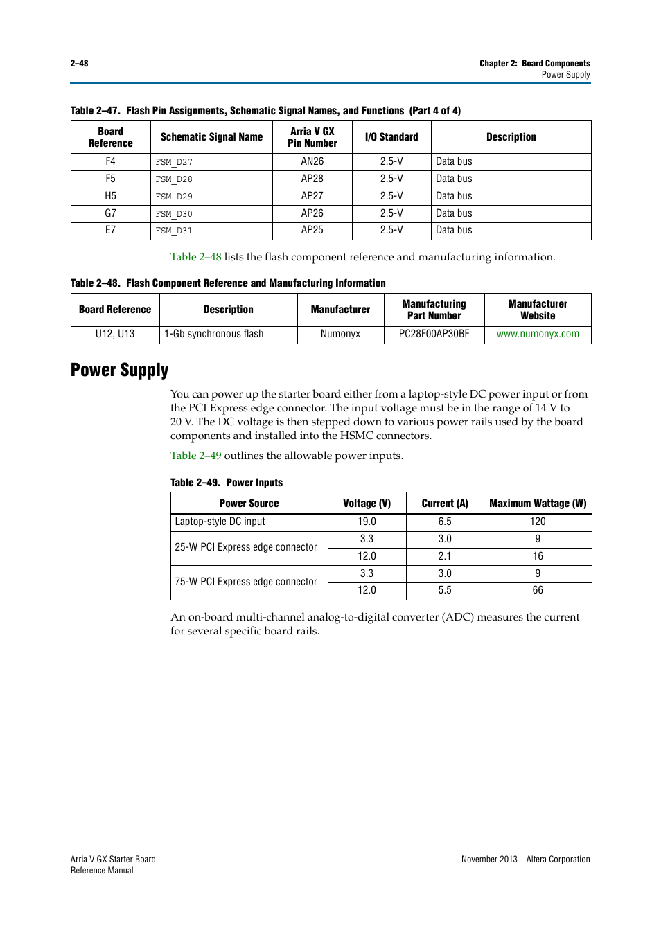 Power supply, Power supply –48 | Altera Arria V GX Starter Board User Manual | Page 56 / 62