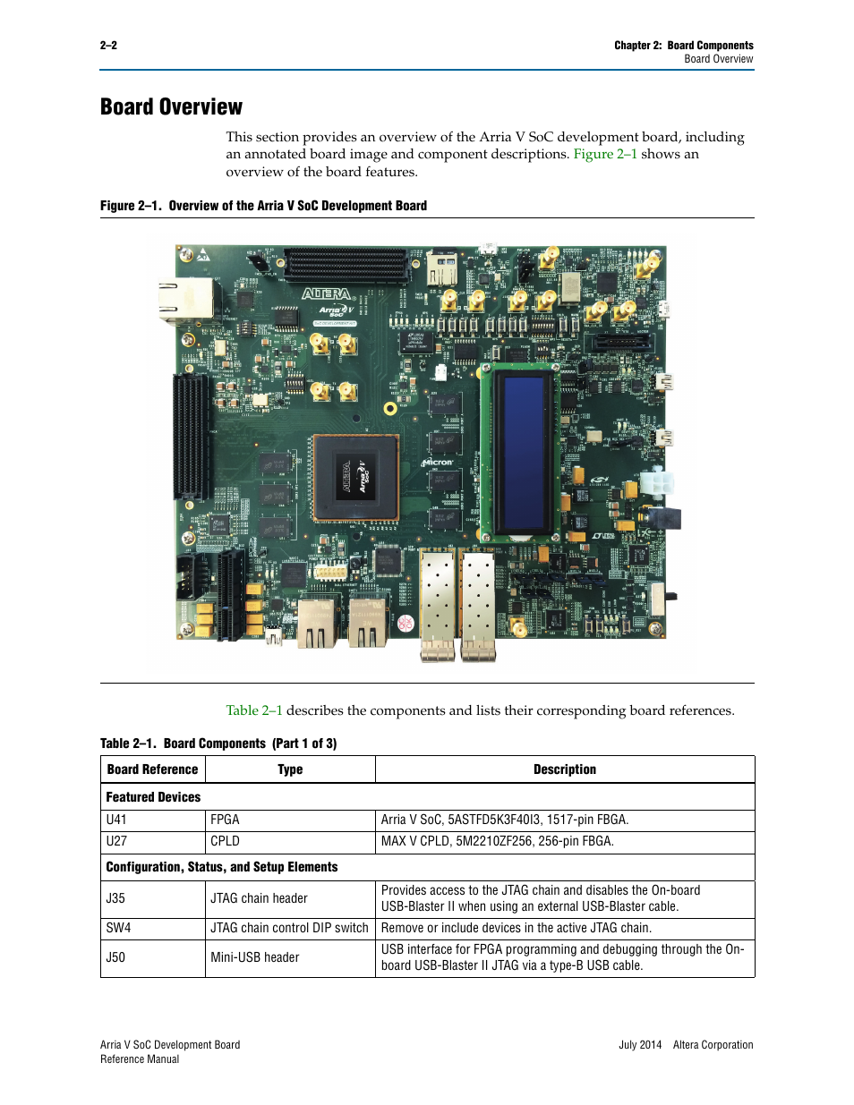 Board overview, Board overview –2, Figure 2–1 | Table 2–1 | Altera Arria V SoC Development Board User Manual | Page 10 / 70