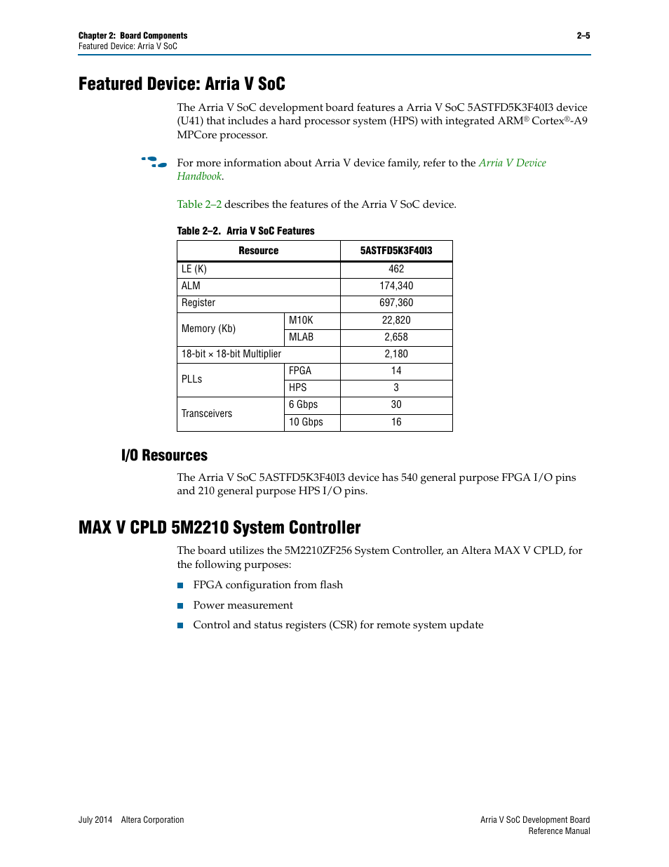 Featured device: arria v soc, I/o resources, Max v cpld 5m2210 system controller | Featured device: arria v soc –5, I/o resources –5, Max v cpld 5m2210 system controller –5 | Altera Arria V SoC Development Board User Manual | Page 13 / 70