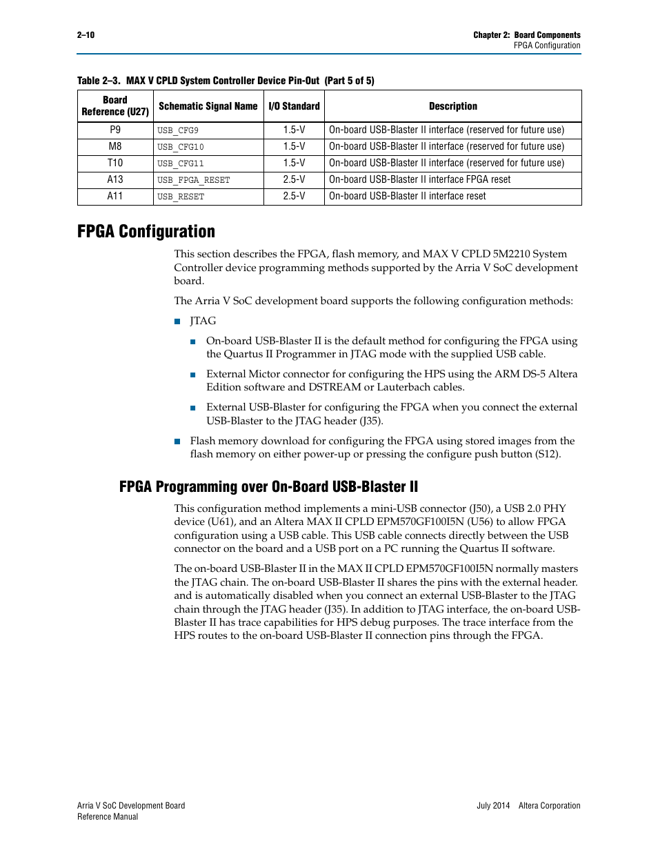 Fpga configuration, Fpga programming over on-board usb-blaster ii, Fpga configuration –10 | Fpga programming over on-board usb-blaster ii –10 | Altera Arria V SoC Development Board User Manual | Page 18 / 70