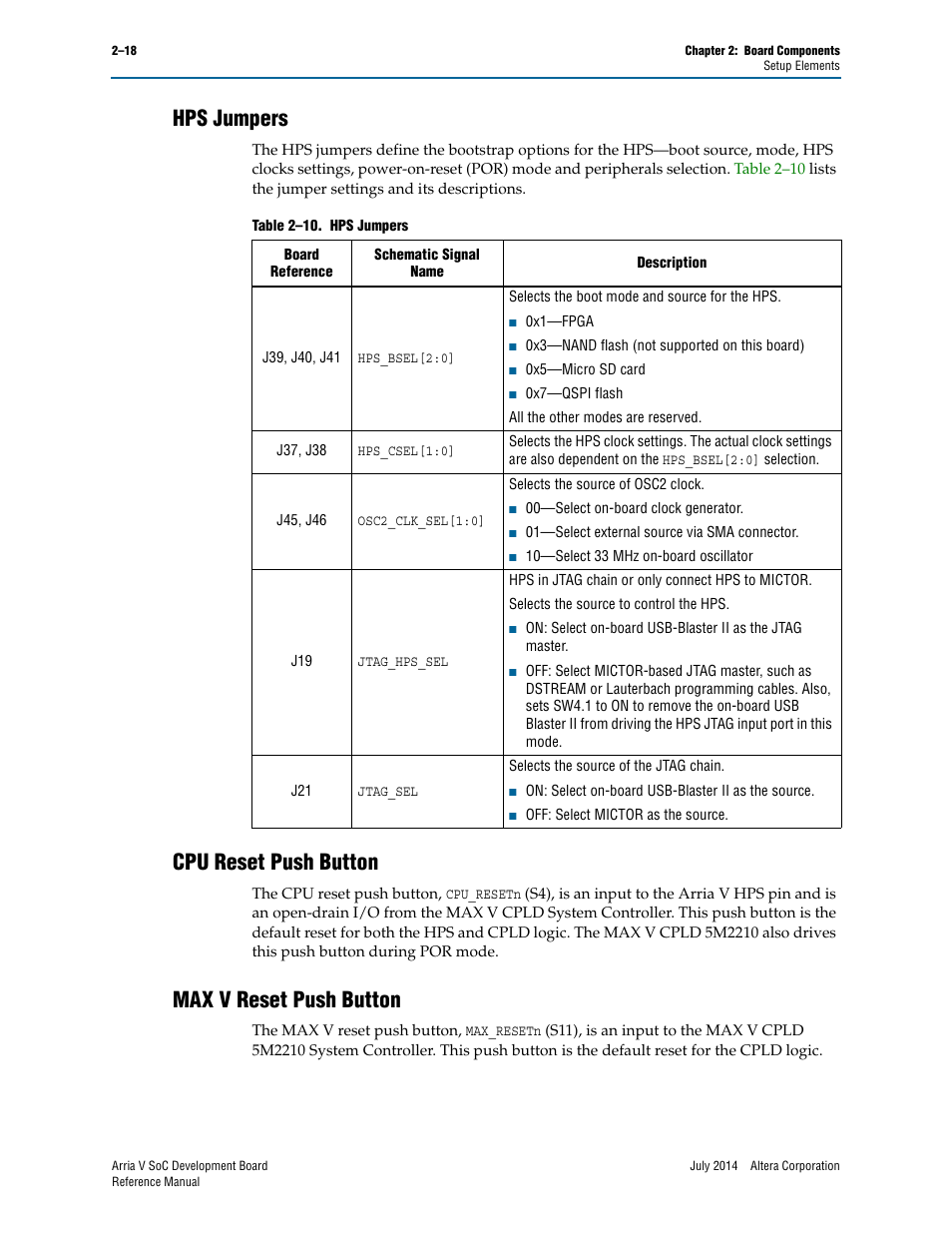 Hps jumpers, Cpu reset push button, Max v reset push button | Altera Arria V SoC Development Board User Manual | Page 26 / 70