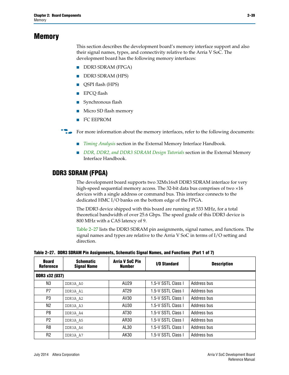 Memory, Ddr3 sdram (fpga), Memory –39 | Ddr3 sdram (fpga) –39 | Altera Arria V SoC Development Board User Manual | Page 47 / 70