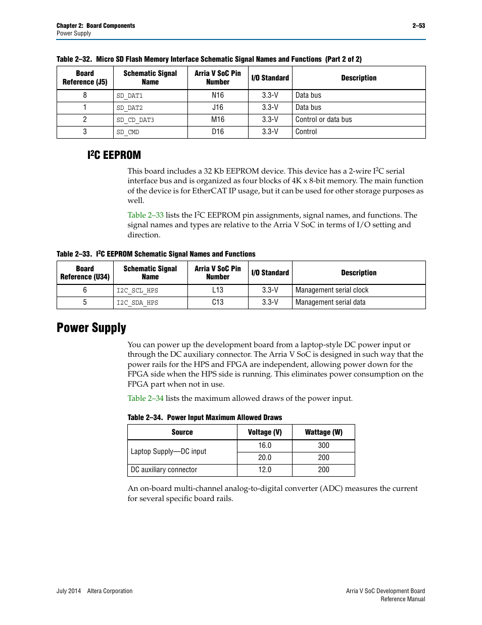 I2c eeprom, Power supply, Power supply –53 | C eeprom | Altera Arria V SoC Development Board User Manual | Page 61 / 70