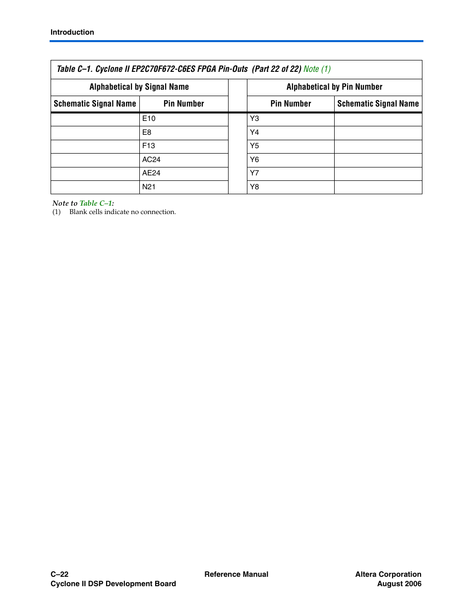 Altera Cyclone II DSP Development Board User Manual | Page 108 / 112