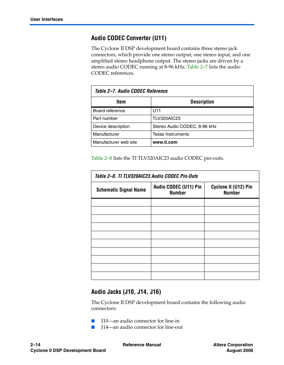 Audio codec converter (u11), Audio jacks (j10, j14, j16) | Altera Cyclone II DSP Development Board User Manual | Page 22 / 112