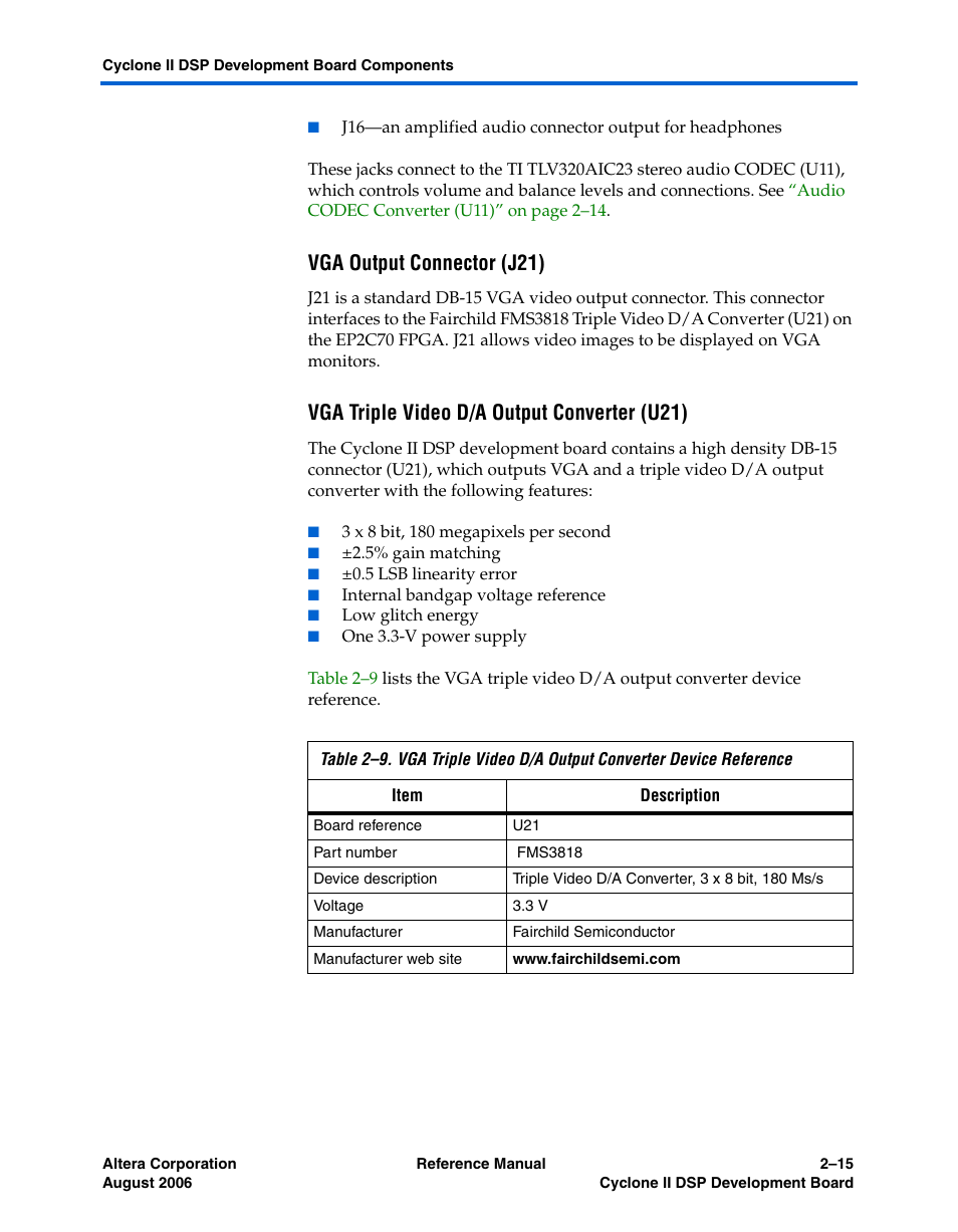 Vga output connector (j21), Vga triple video d/a output converter (u21) | Altera Cyclone II DSP Development Board User Manual | Page 23 / 112