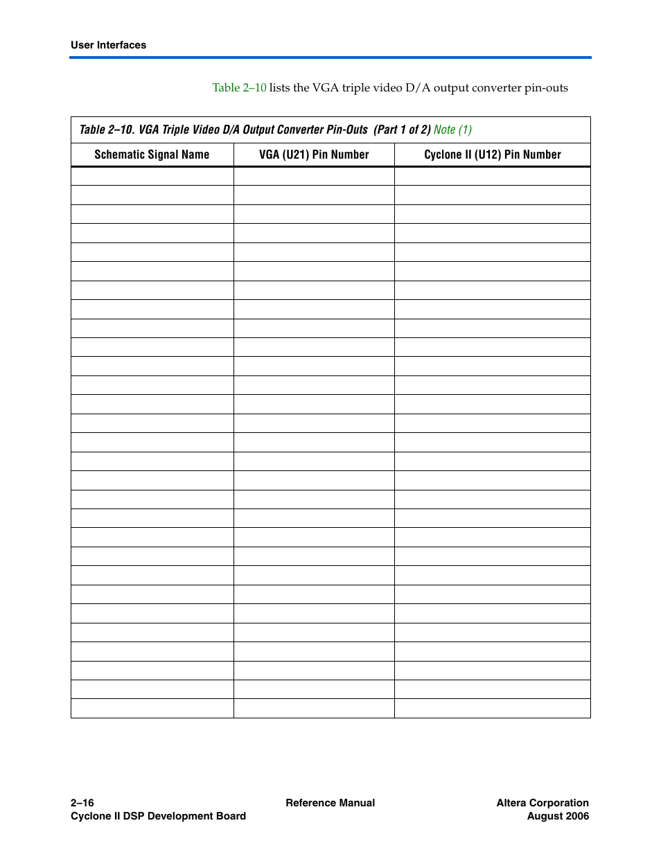 Altera Cyclone II DSP Development Board User Manual | Page 24 / 112