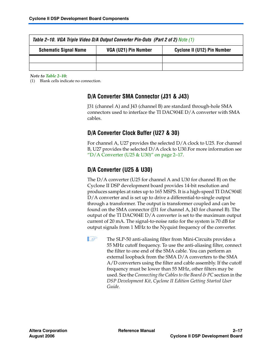 D/a converter sma connector (j31 & j43), D/a converter clock buffer (u27 & 30), D/a converter (u25 & u30) | Note (1) | Altera Cyclone II DSP Development Board User Manual | Page 25 / 112