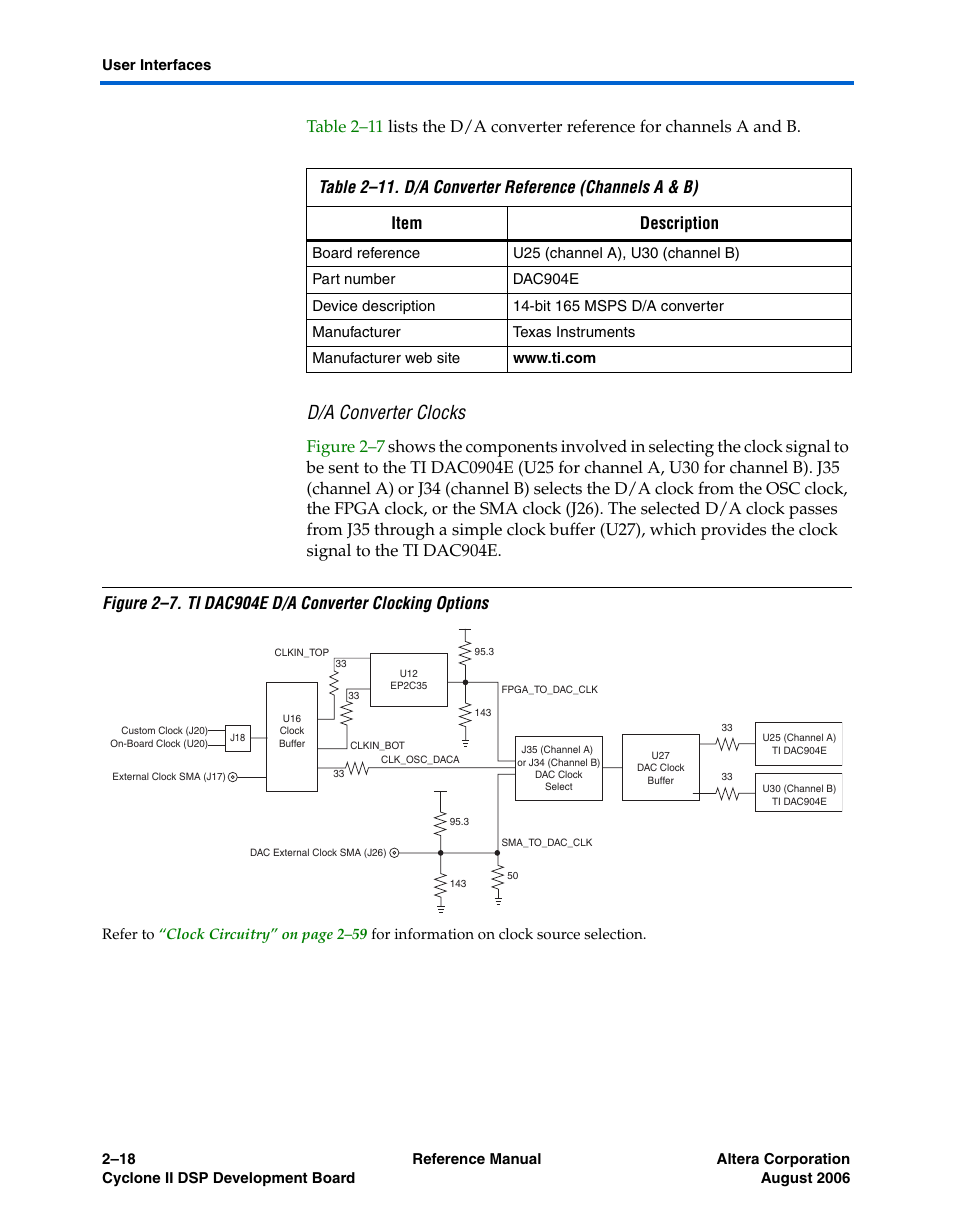 D/a converter clocks | Altera Cyclone II DSP Development Board User Manual | Page 26 / 112