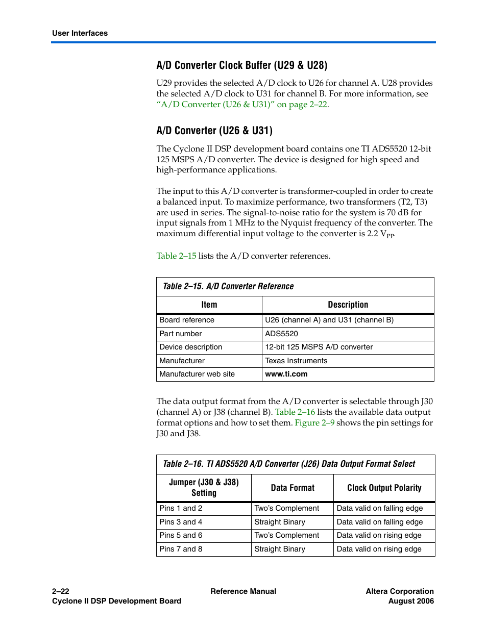 A/d converter clock buffer (u29 & u28), A/d converter (u26 & u31), Table 2–16 on | Altera Cyclone II DSP Development Board User Manual | Page 30 / 112