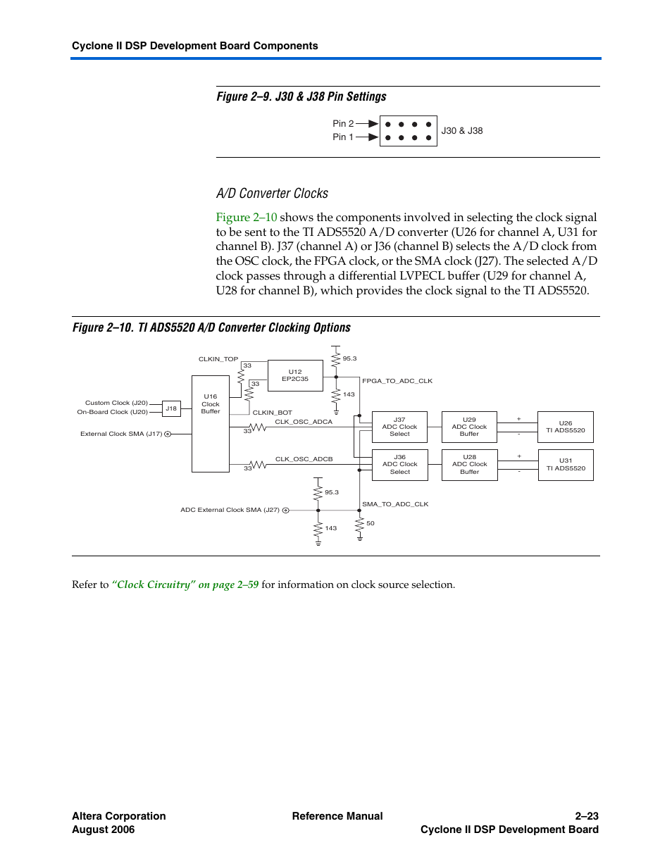 A/d converter clocks, Figure 2–9 | Altera Cyclone II DSP Development Board User Manual | Page 31 / 112
