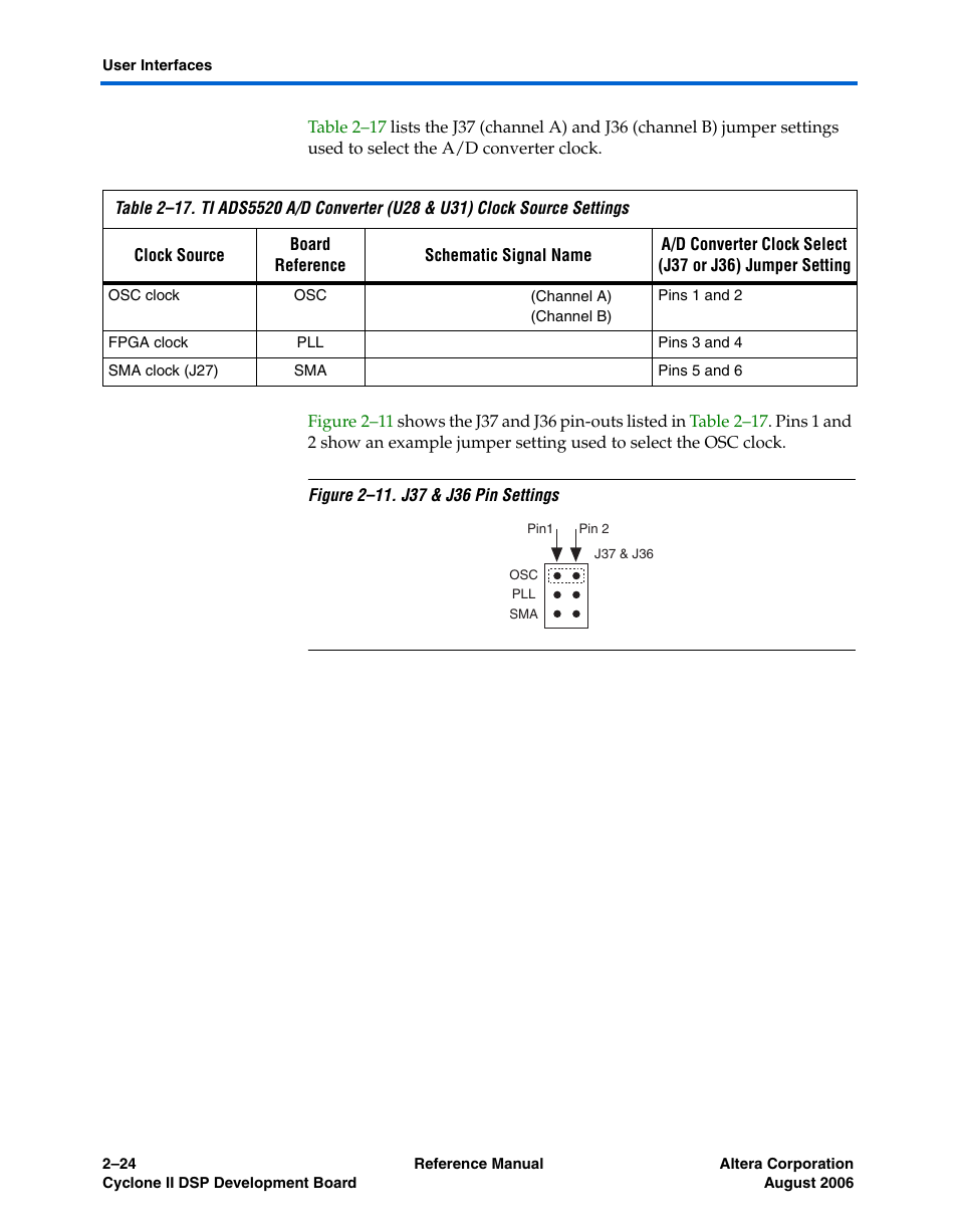 Altera Cyclone II DSP Development Board User Manual | Page 32 / 112