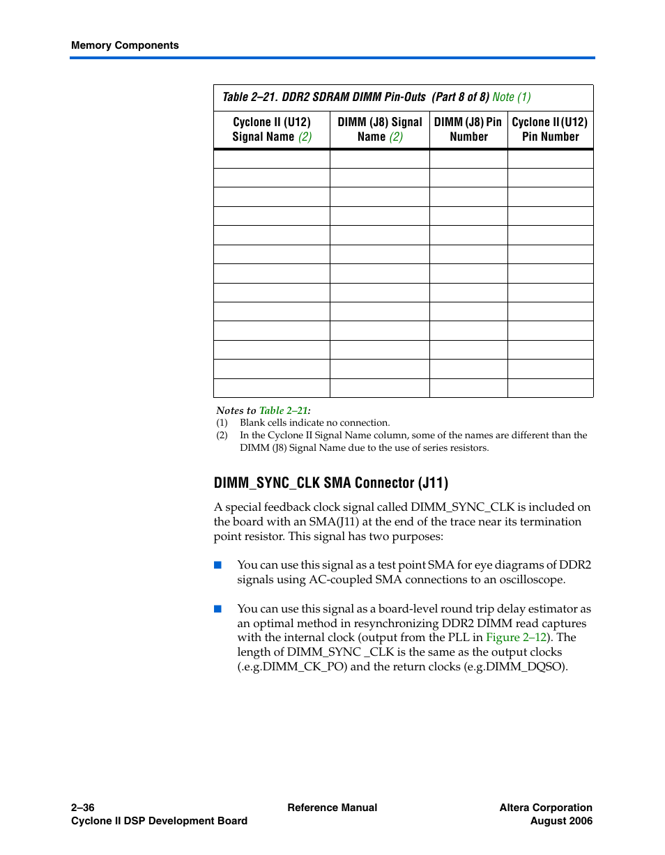 Dimm_sync_clk sma connector (j11), Note (1) | Altera Cyclone II DSP Development Board User Manual | Page 44 / 112