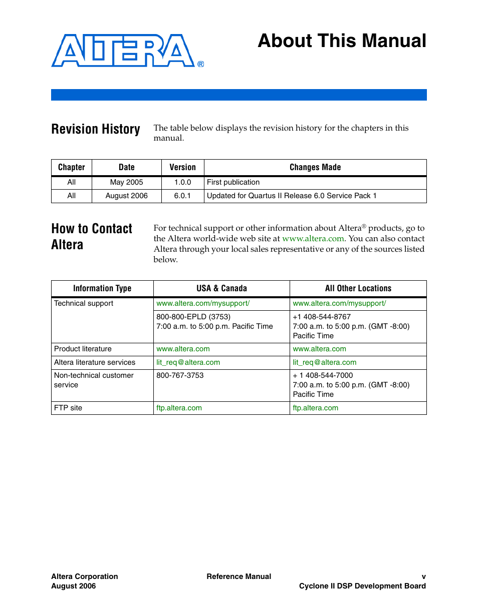 About this manual, Revision history, How to contact altera | Altera Cyclone II DSP Development Board User Manual | Page 5 / 112