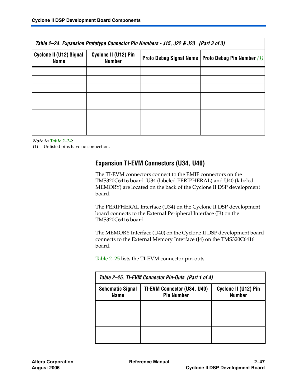 Expansion ti-evm connectors (u34, u40), Number | Altera Cyclone II DSP Development Board User Manual | Page 55 / 112